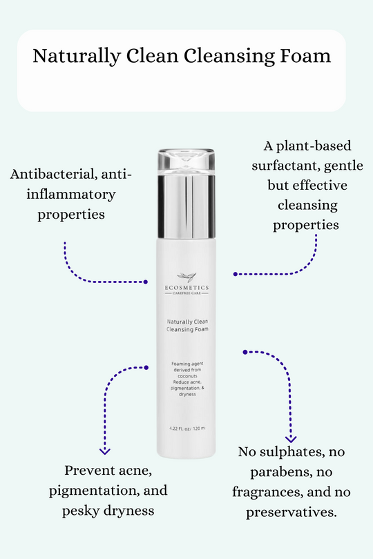 Naturally Clean Cleansing Foam